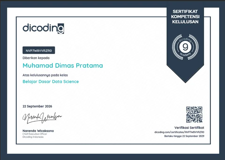 Belajar Dasar Data Science certificate